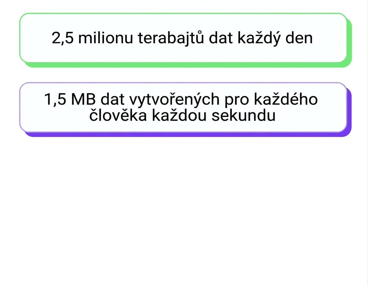 datová záplava