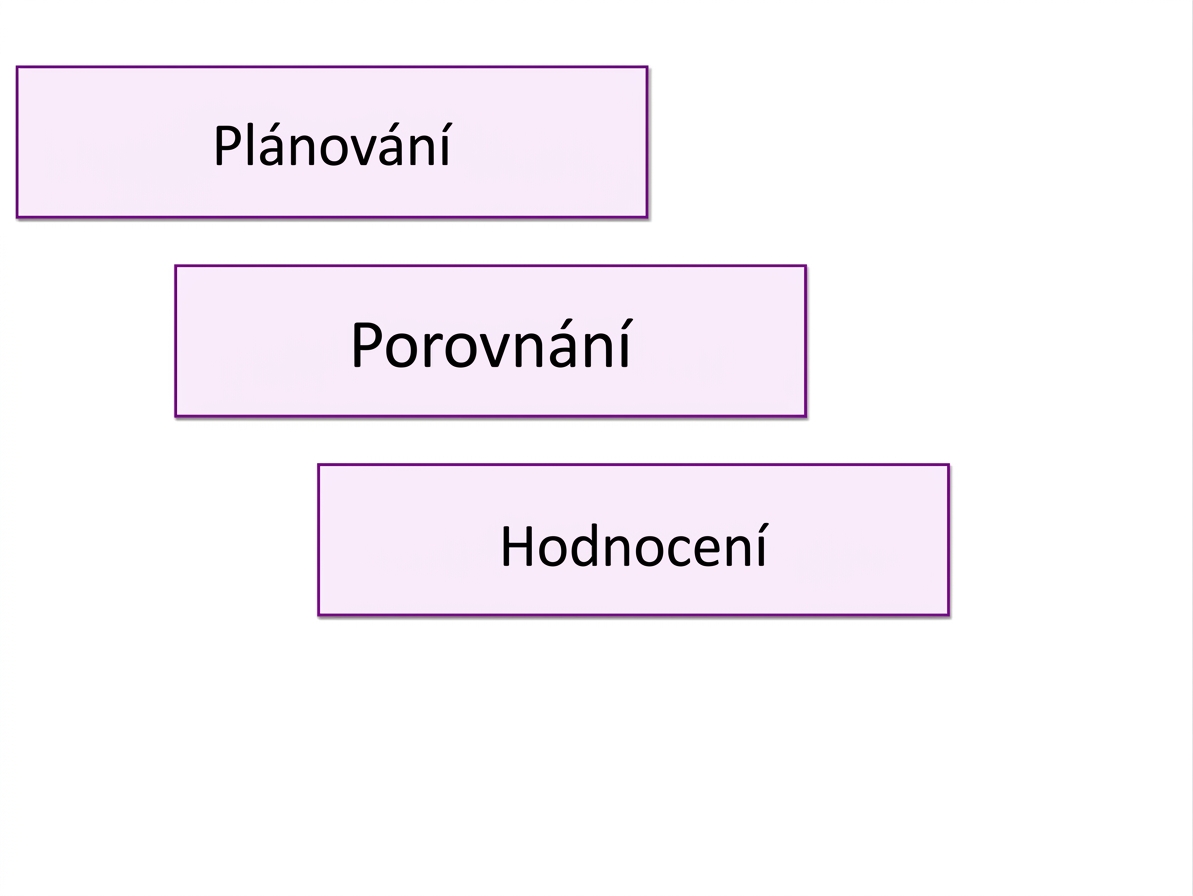 výhody