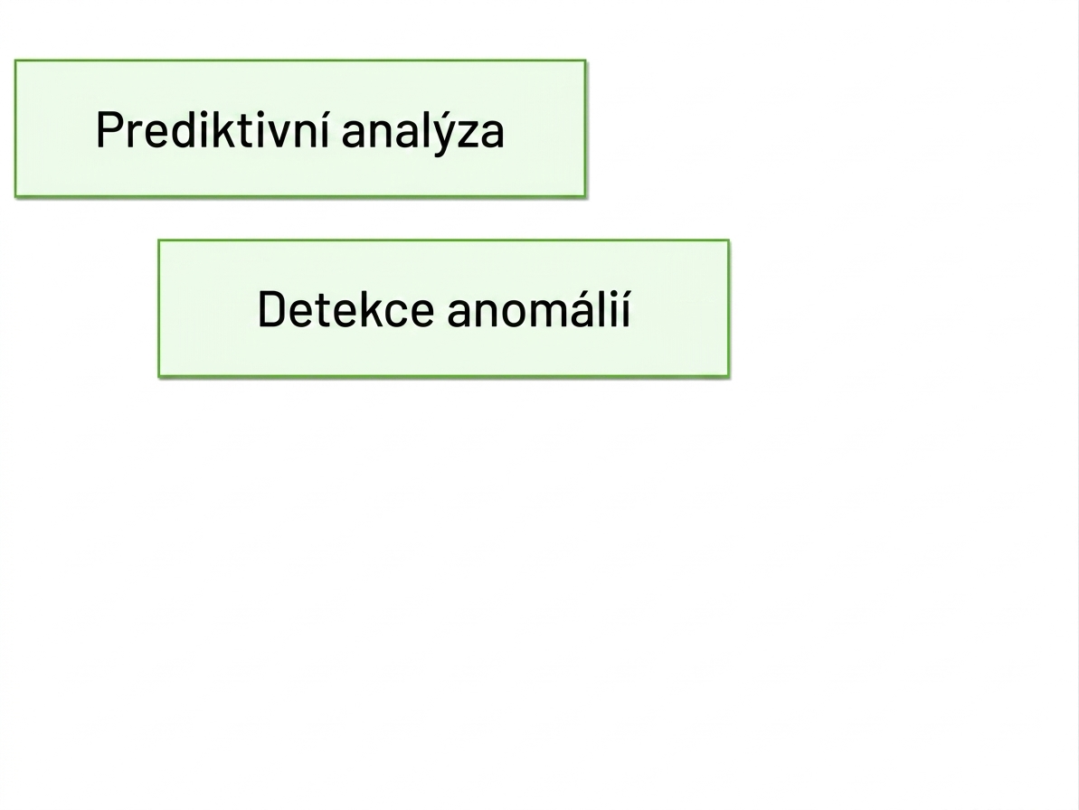 přínosy