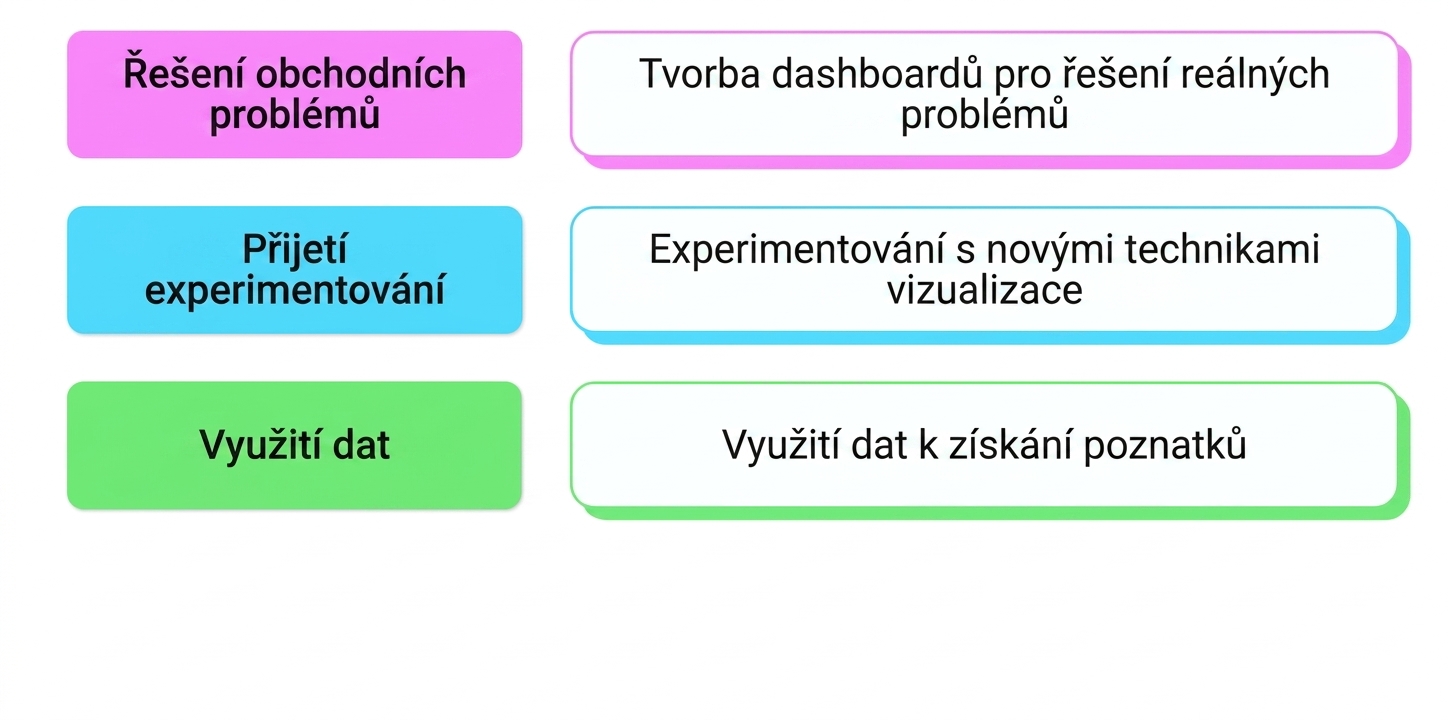 myšlení