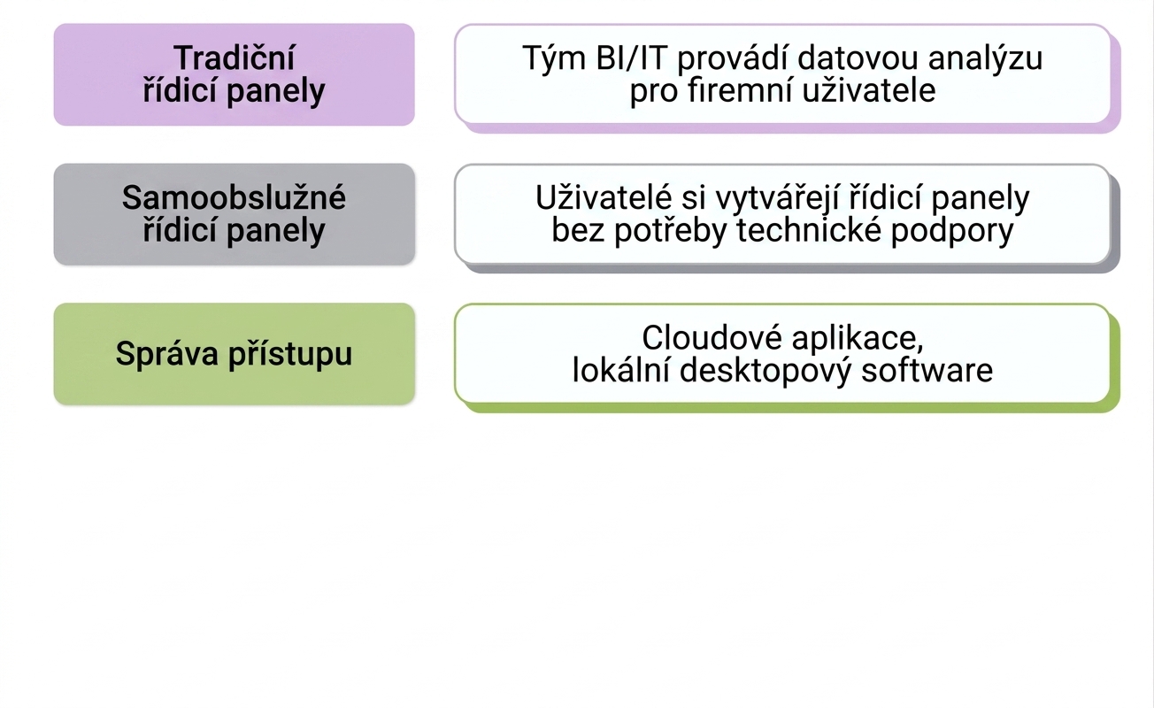 software