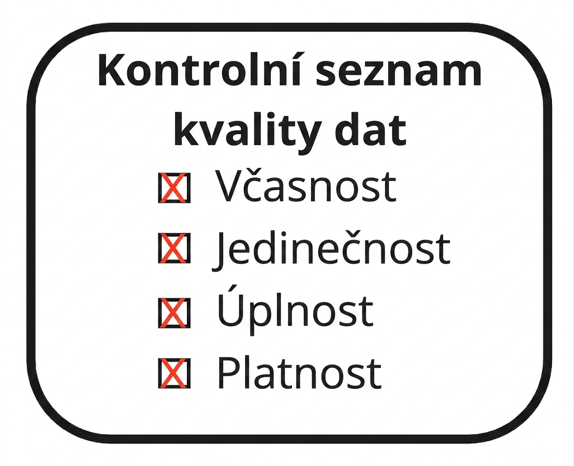 kontrolní seznam