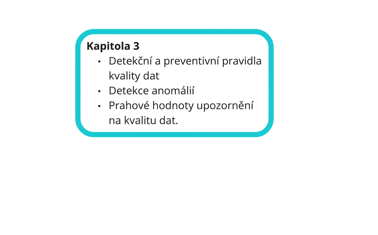 čtverec s rekapitulací 3. kapitoly]