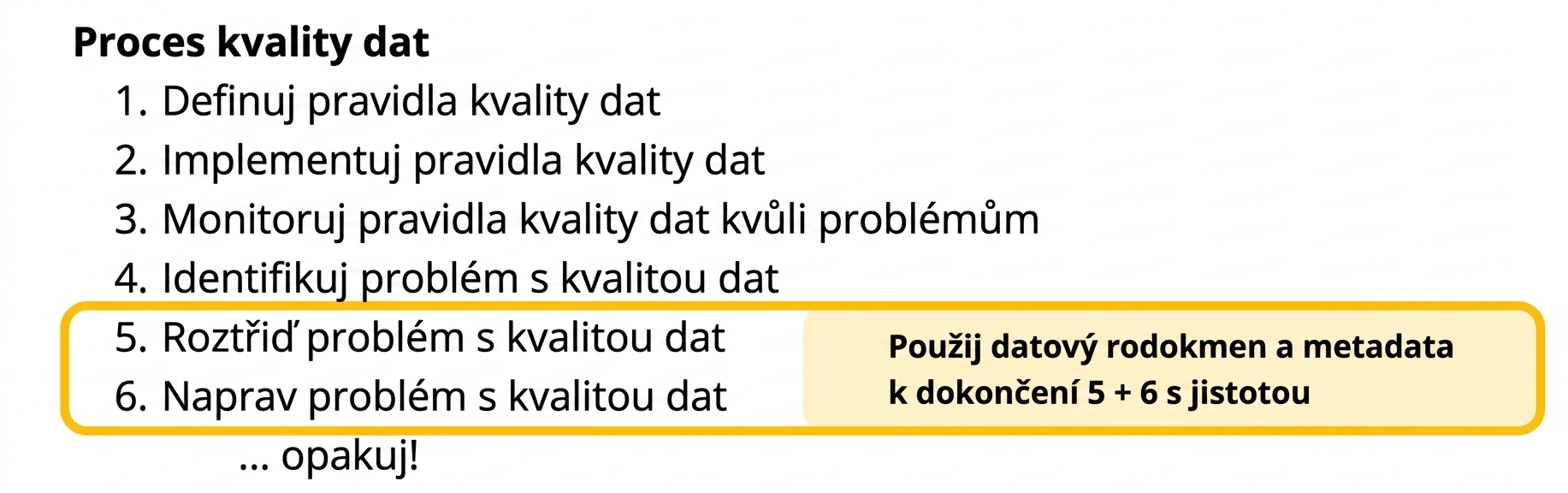 proces kvality dat se zvýrazněnými kroky třídění a nápravy