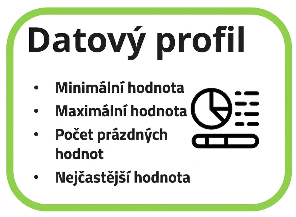 příklady datových profilů: min, max, počet prázdných hodnot