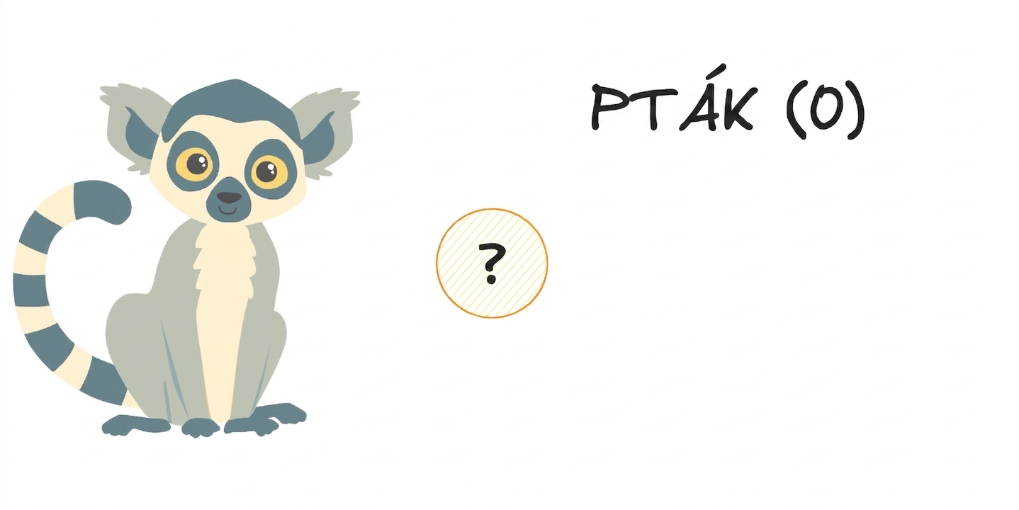 Lemur s možností „pták"