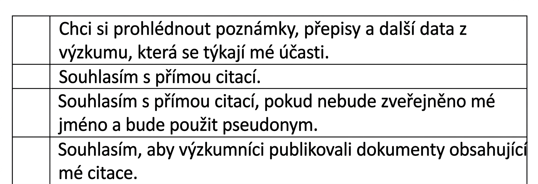 Snímek obrazovky formuláře souhlasu s různými možnostmi týkajícími se přímých citací.