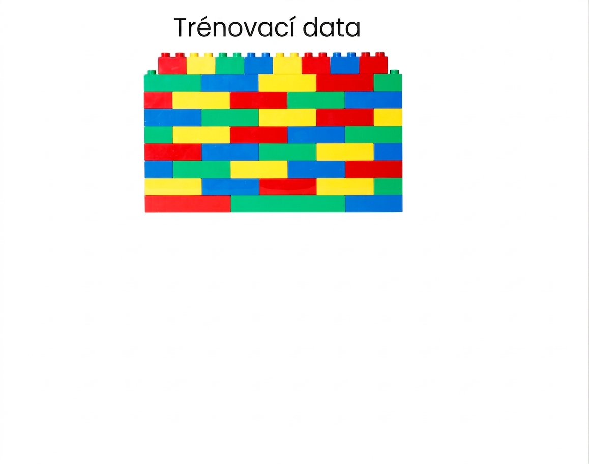 Zeď z kostek označená jako trénovací data.
