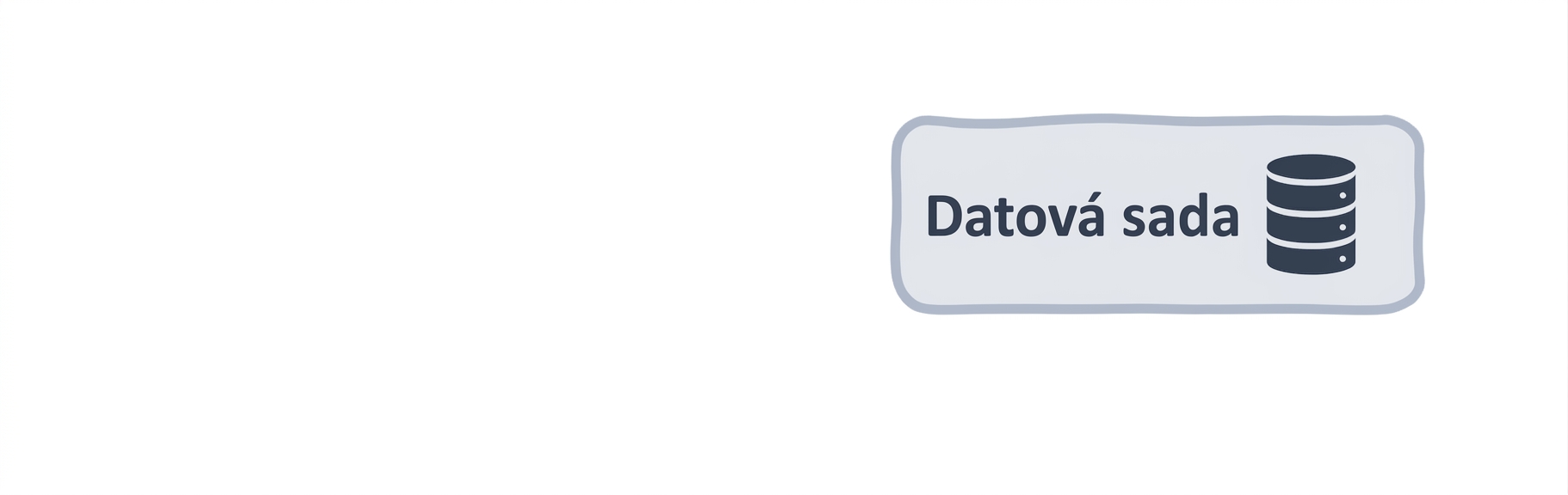 Vývojový diagram datasetu