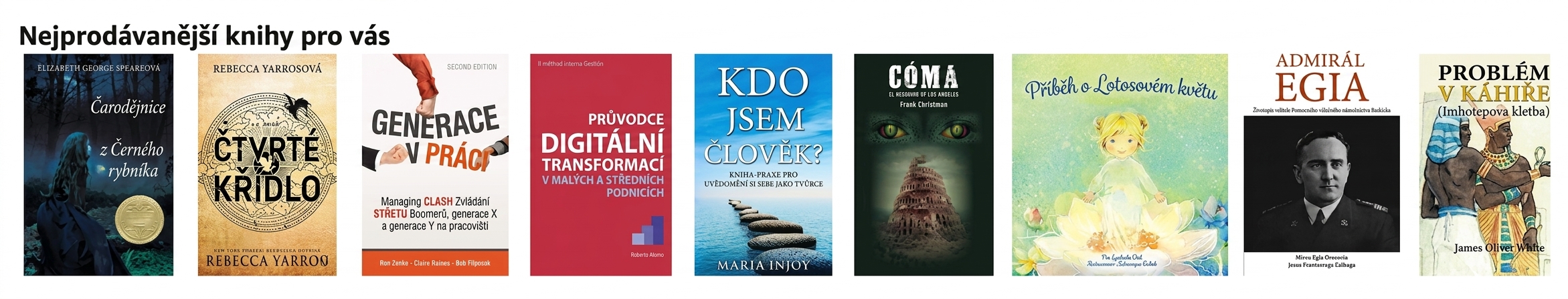 Řazení doporučených produktů