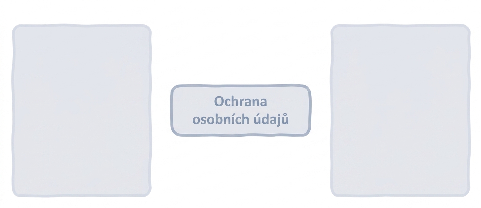 Ochrana dat