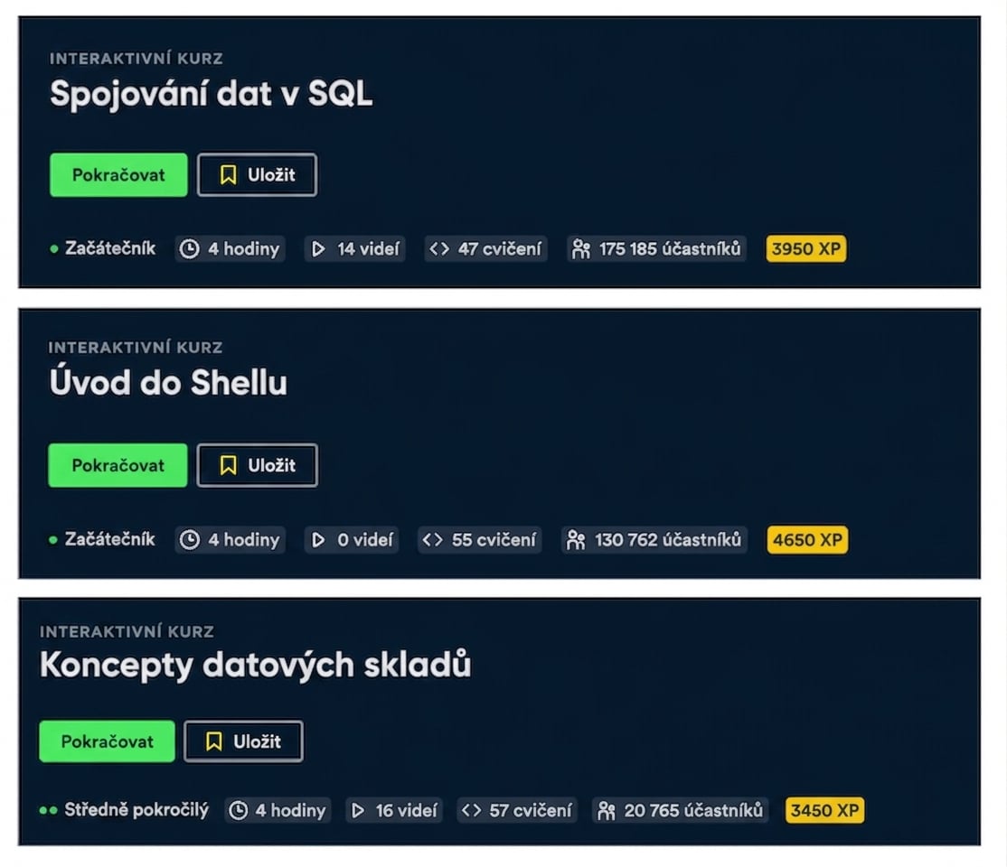 Předpoklady kurzu