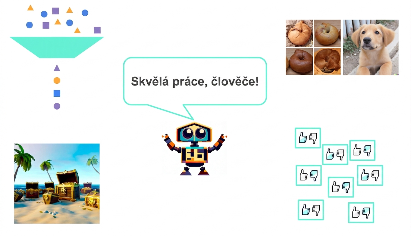 Galerie obrázků z kurzu, uprostřed robot volající: "Skvělá práce, člověče!"