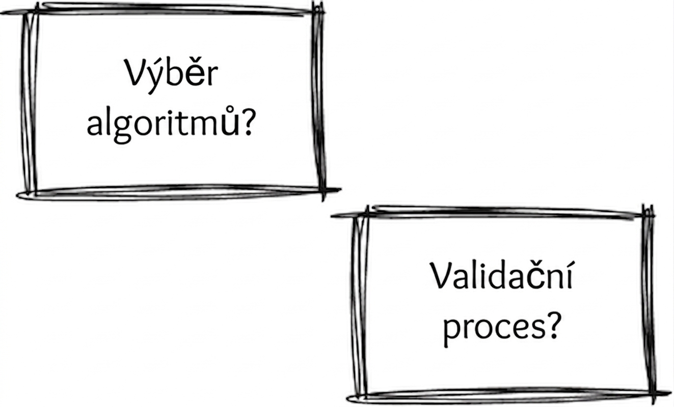 Příklad informací, které by měli datoví vědci sdílet s klíčovými zainteresovanými stranami.