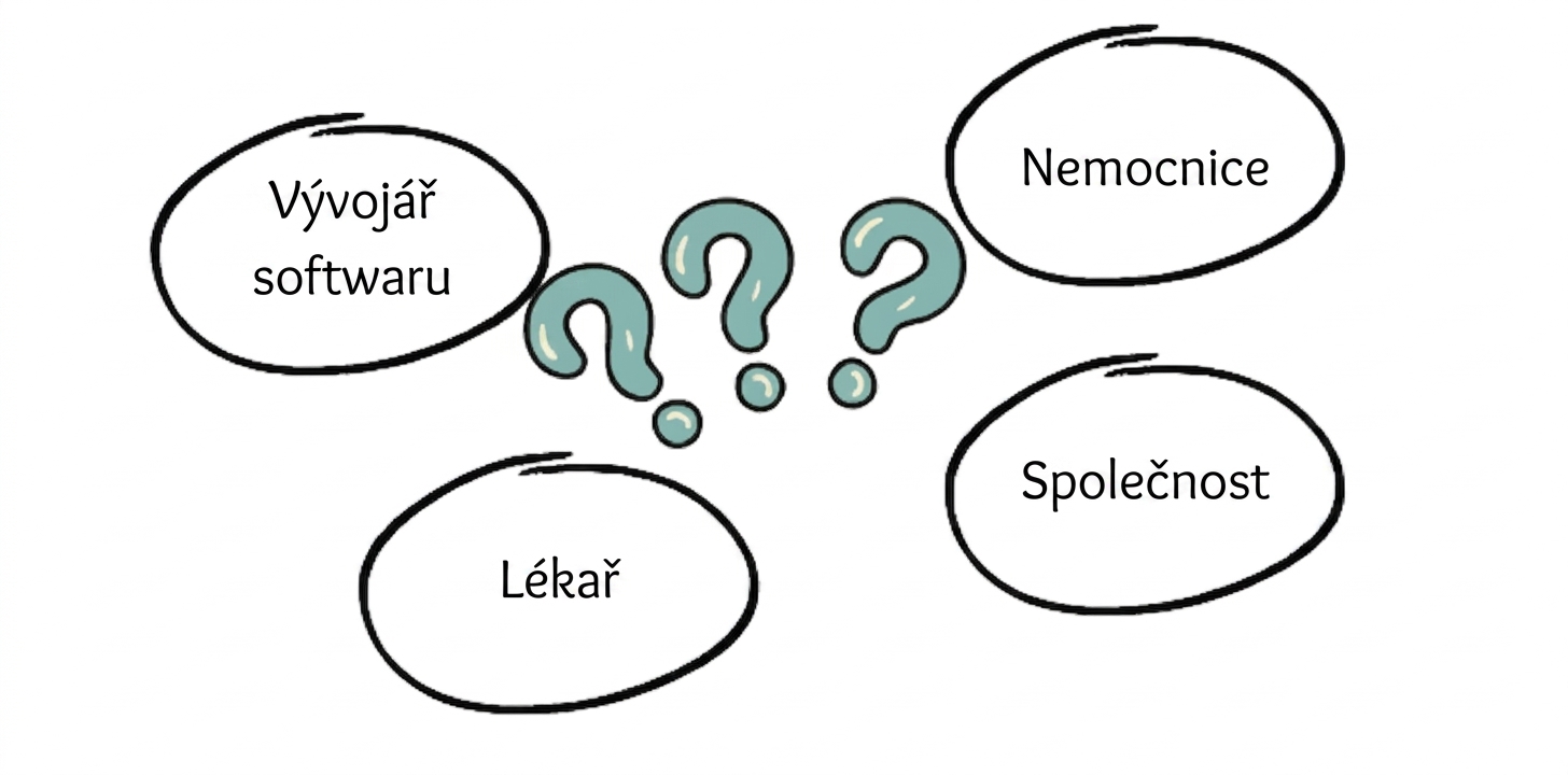 Obrázek ilustrující otázku odpovědnosti.