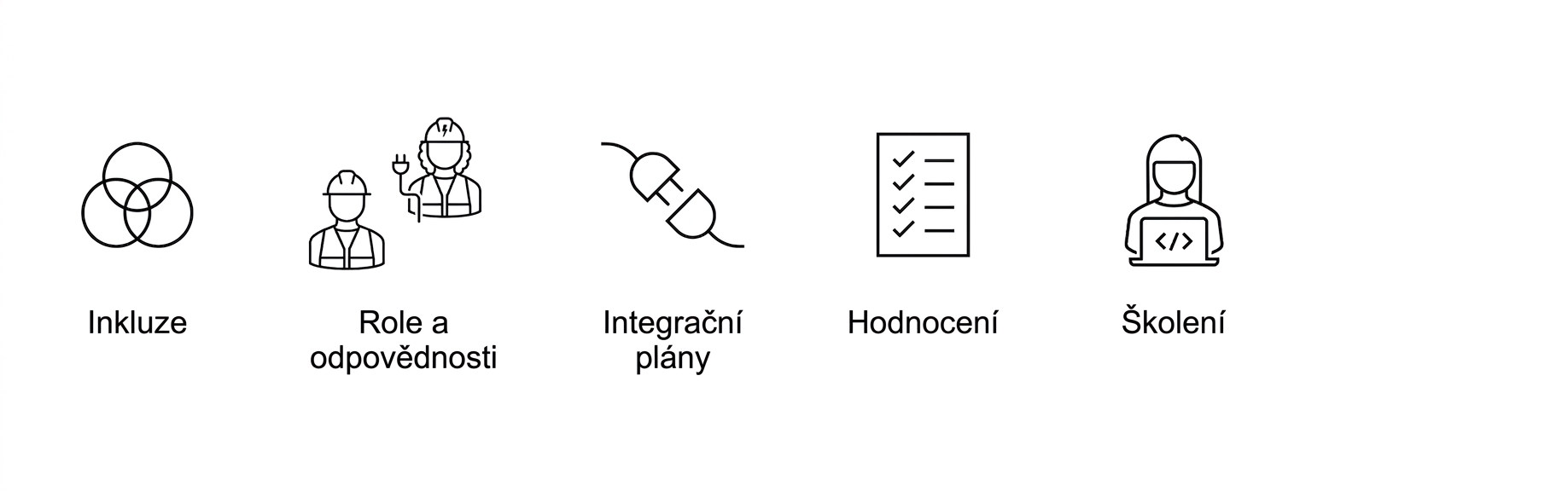 Školení.