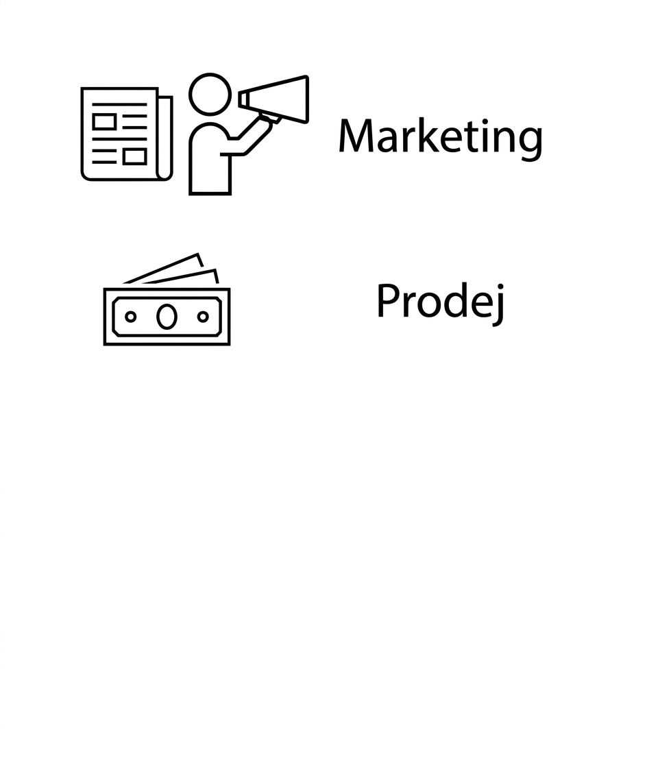 Marketing. Prodej.