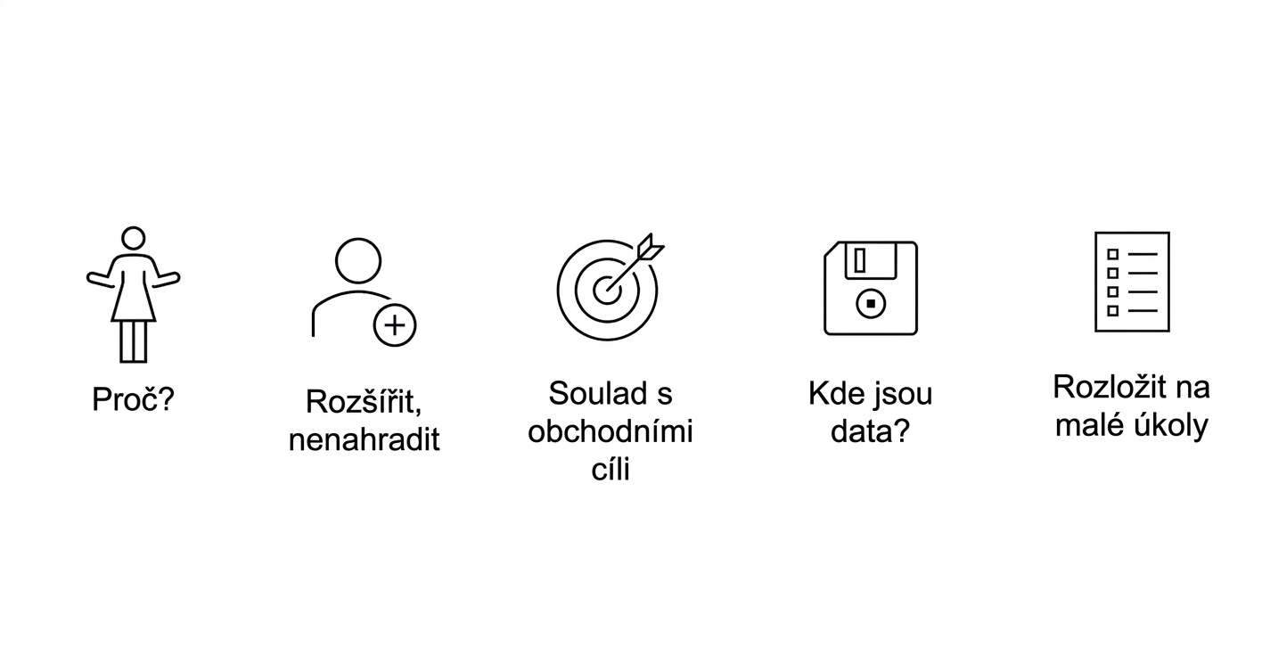 Proč? Doplnit, ne nahradit. Soulad s obchodními cíli. Kde jsou data? Rozložit na malé úkoly.