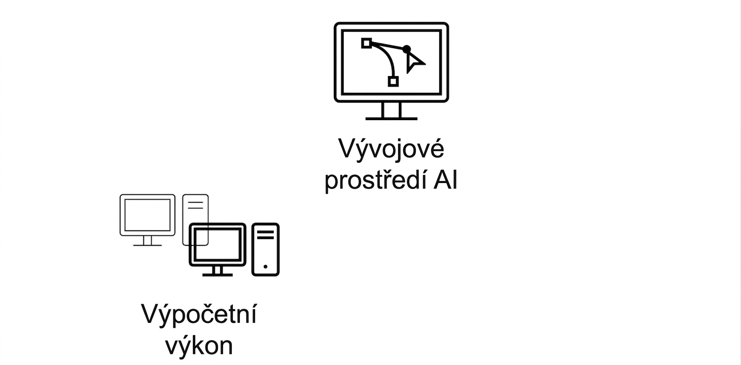 Výpočetní výkon.
