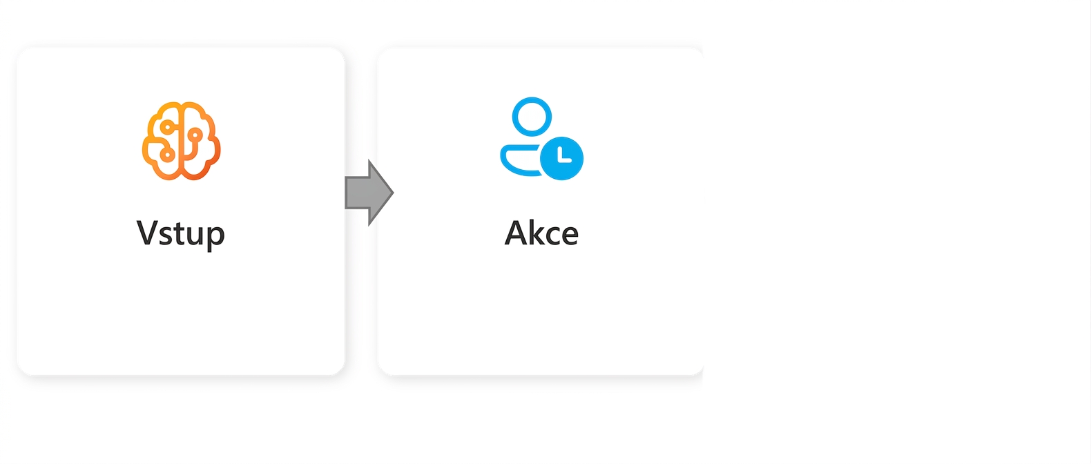 Grafika se slovem "Action".