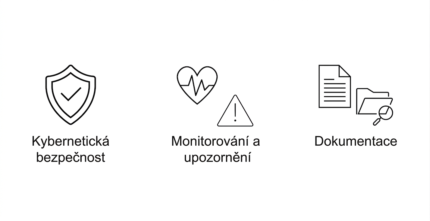 Dokumentace.