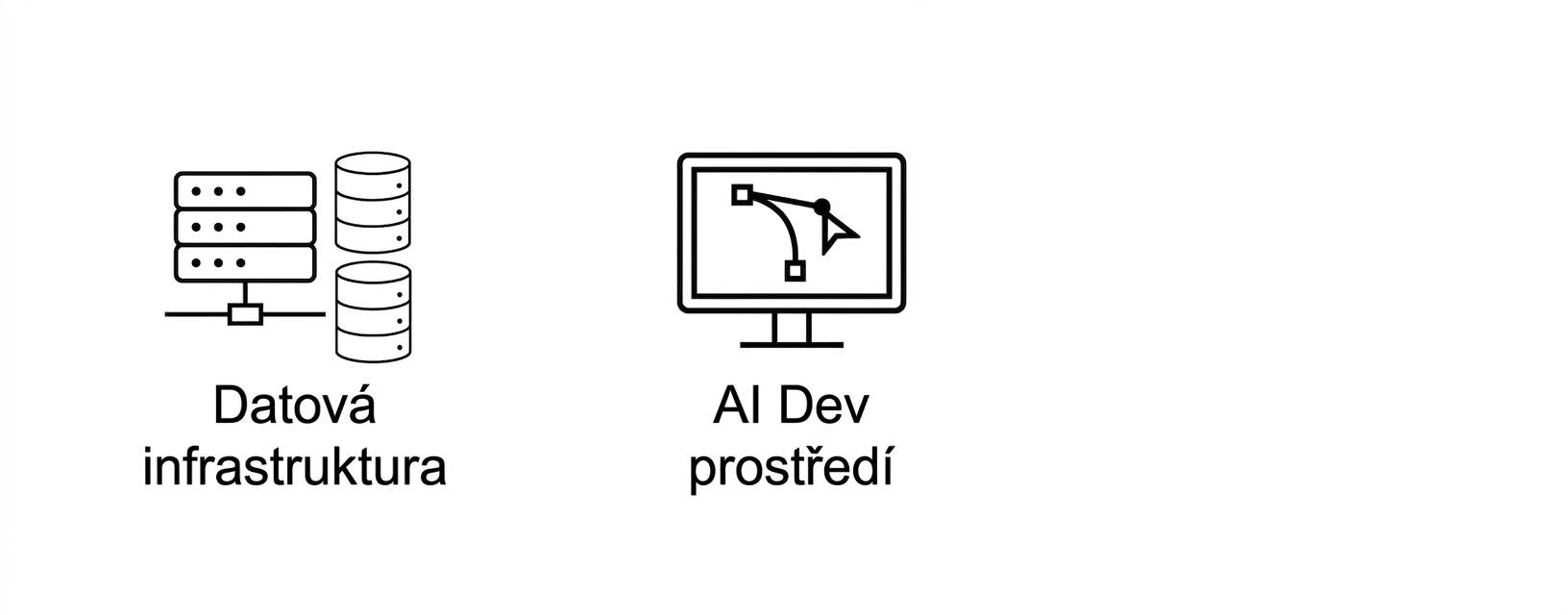 Prostředí pro vývoj AI