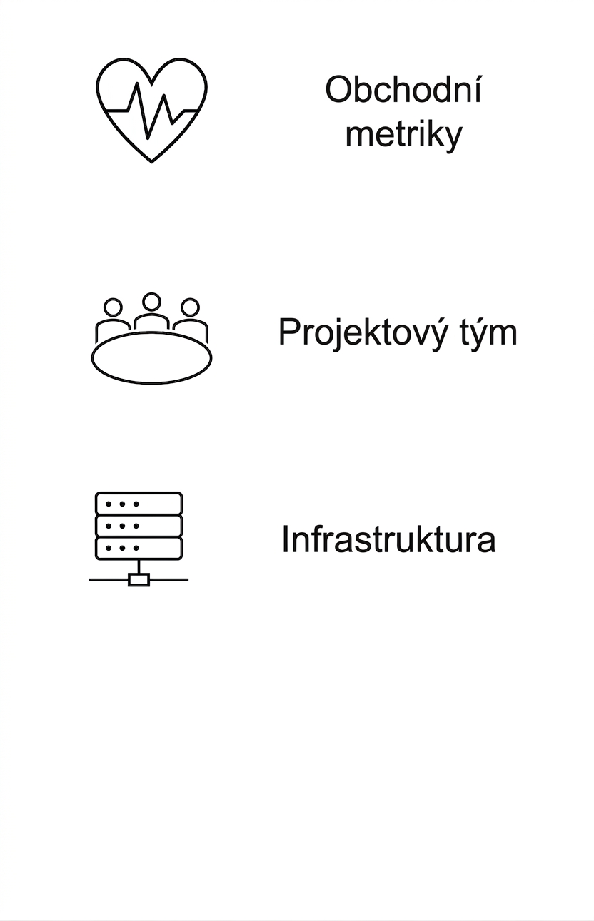 Infrastruktura.