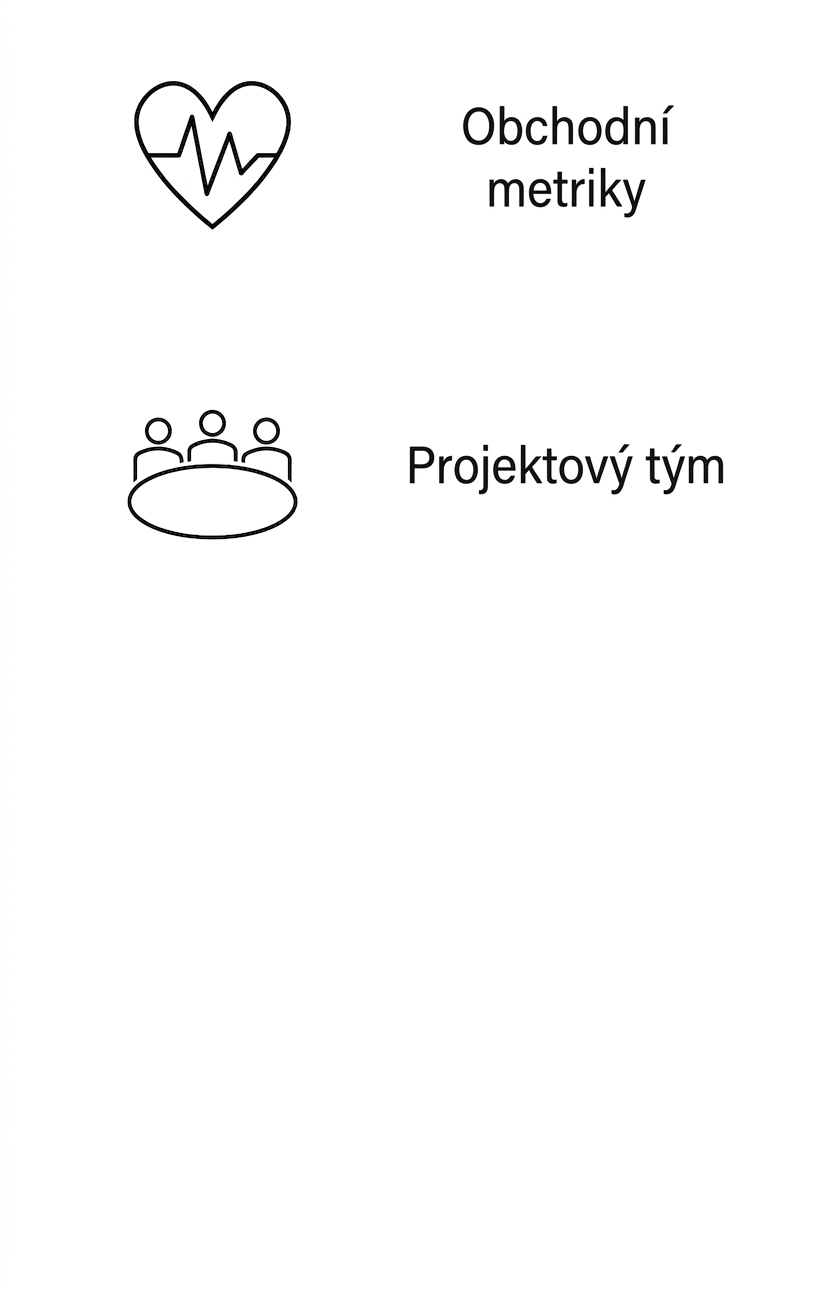 Projektový tým.