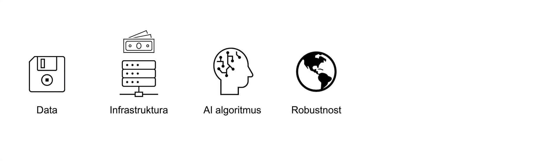 Robustnost.