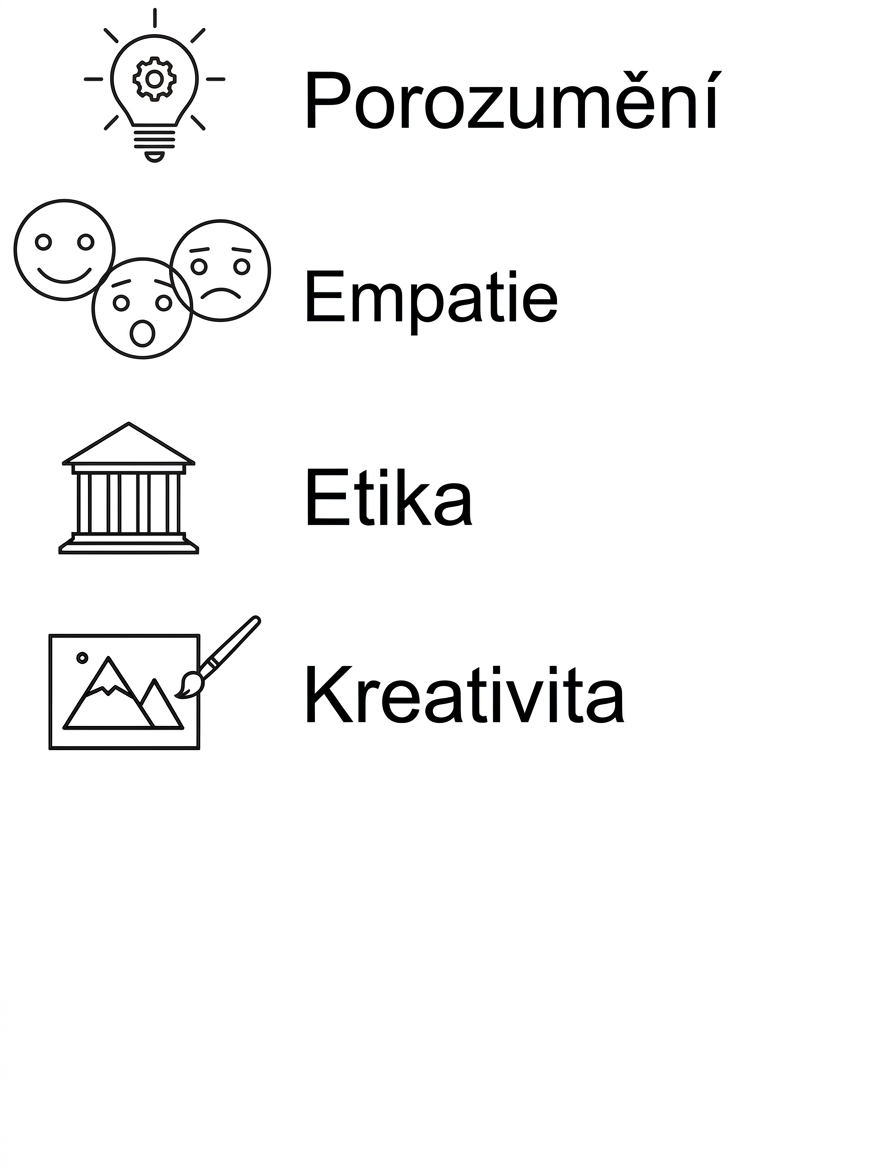 Porozumění. Empatie. Etika. Kreativita.