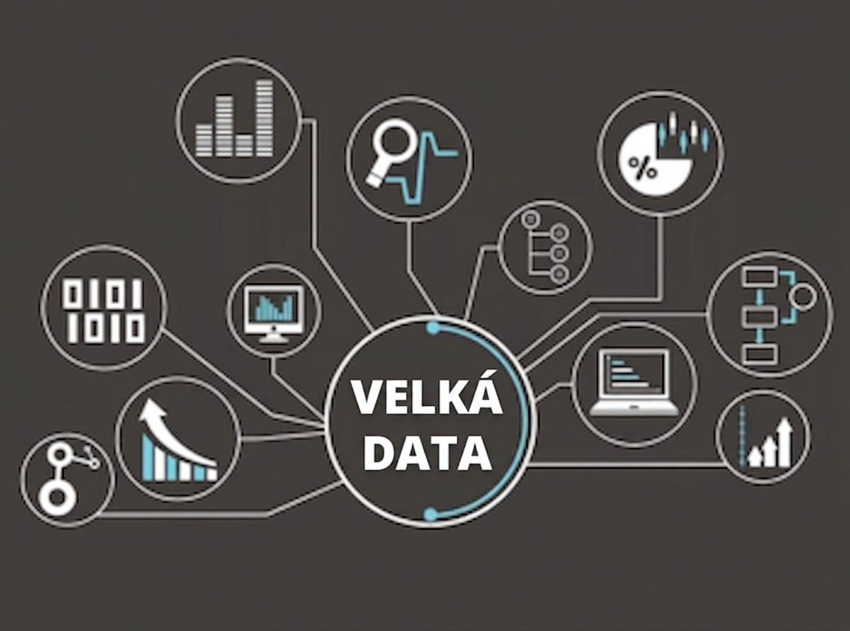 Velká data pro AI.