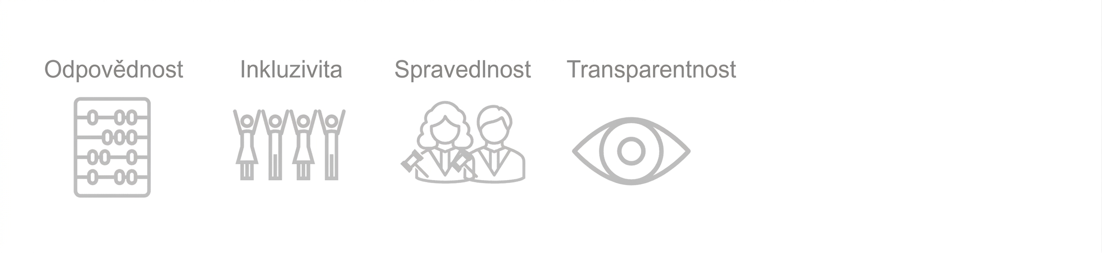 Oko se slovem "Transparency".