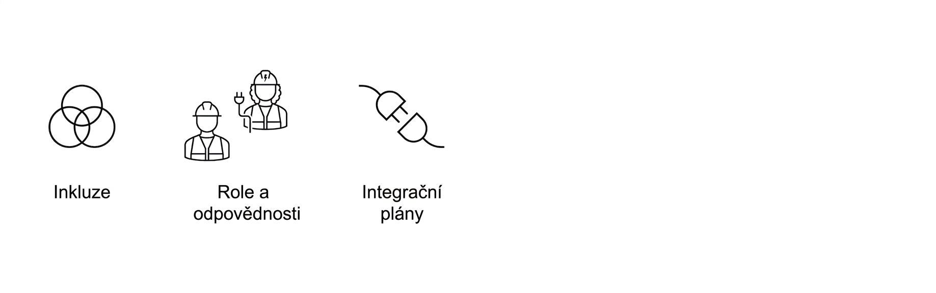 Plány integrace.