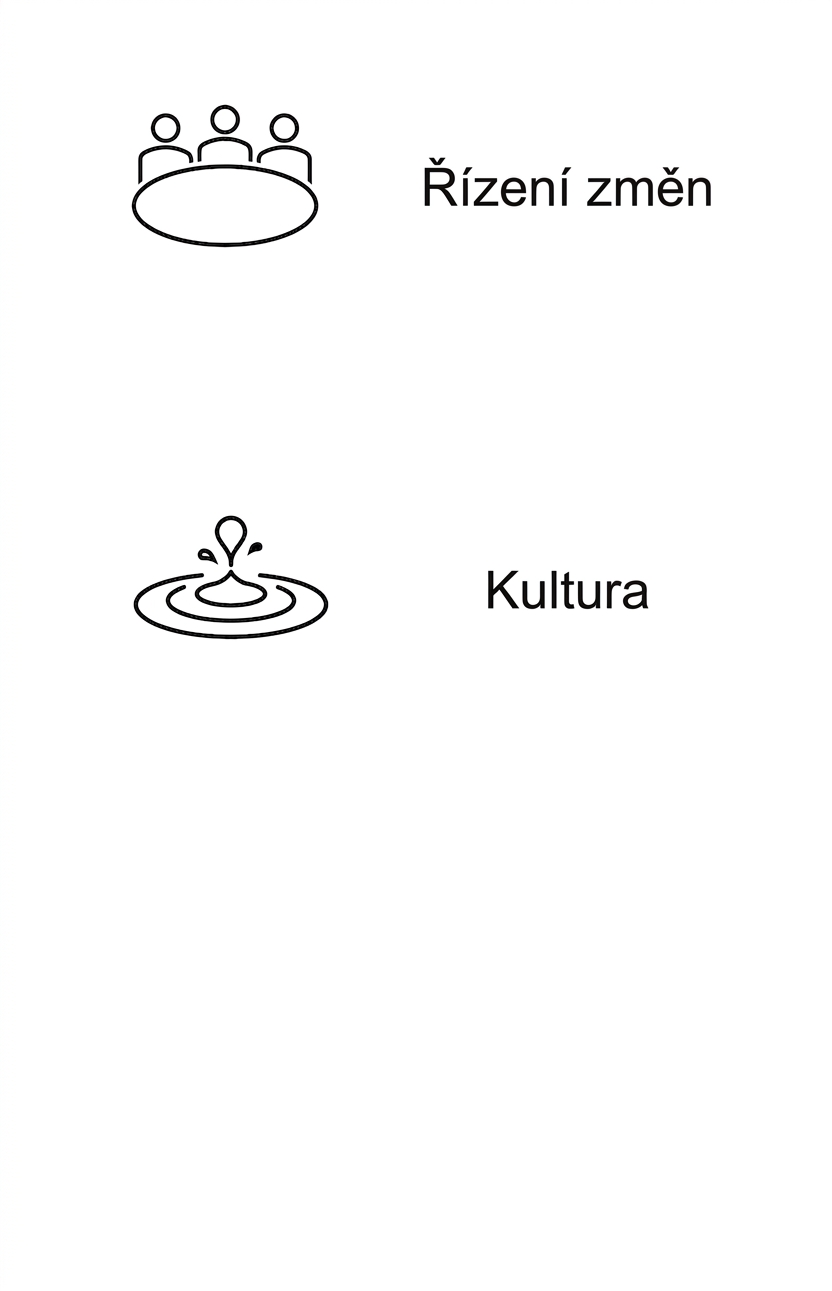 Kultura.