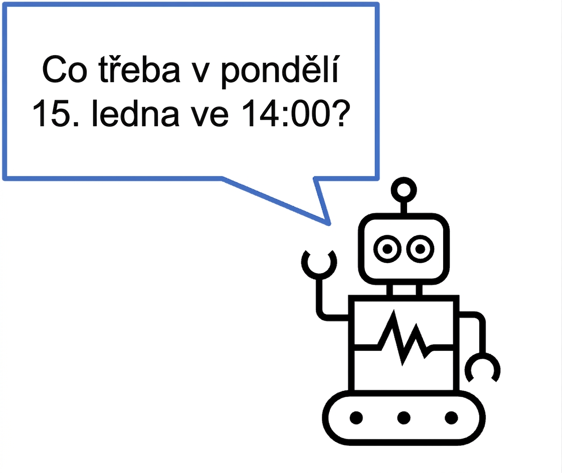Chatbot navrhuje termíny.