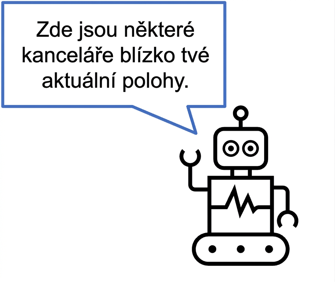 Chatbot navrhuje místo.