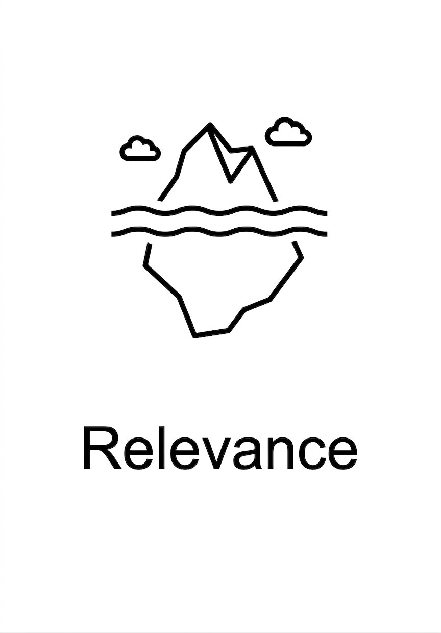Relevance.
