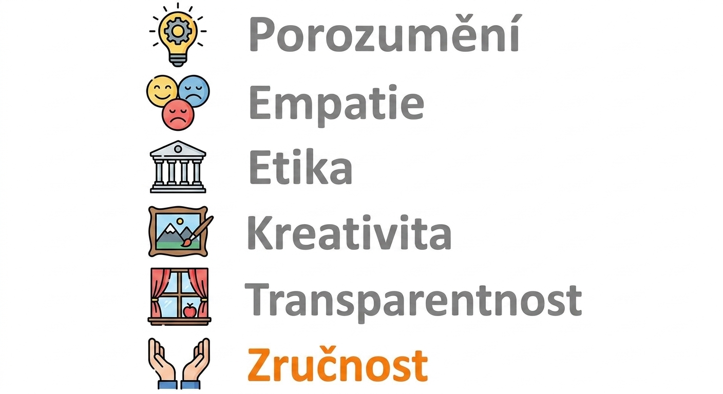 Zvýrazněno: Zručnost.