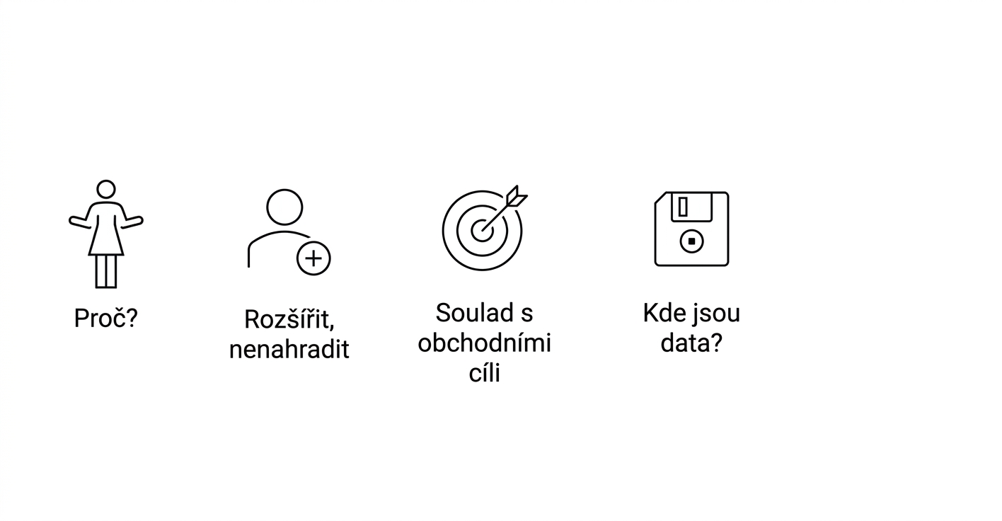 Proč? Doplnit, ne nahradit. Soulad s obchodními cíli. Kde jsou data?