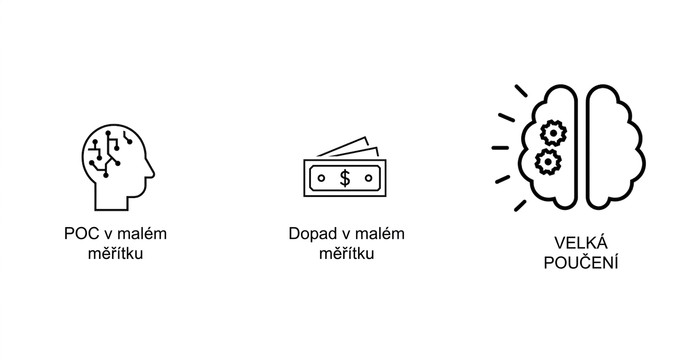 Velké poznatky!