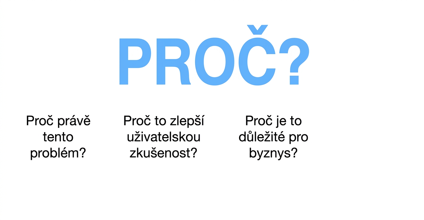 Proč je to důležité pro podnikání?