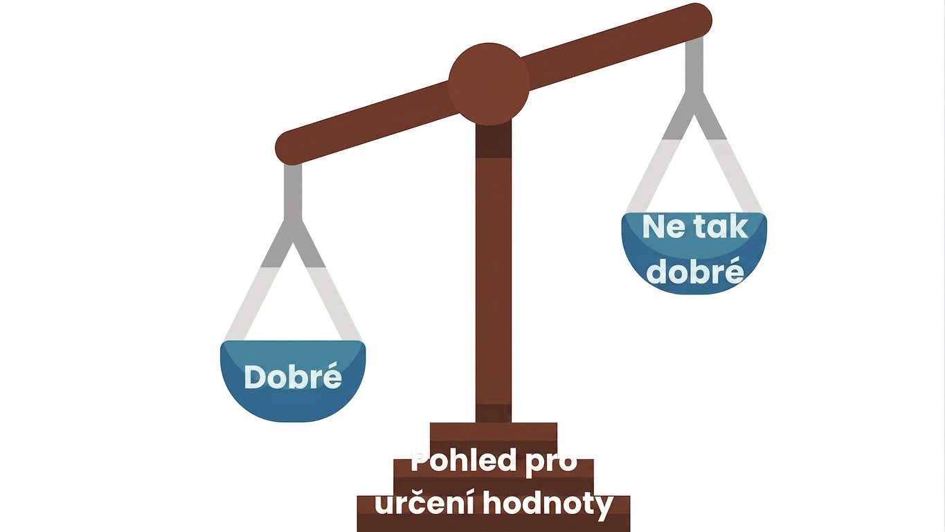 Hodnocení hodnoty