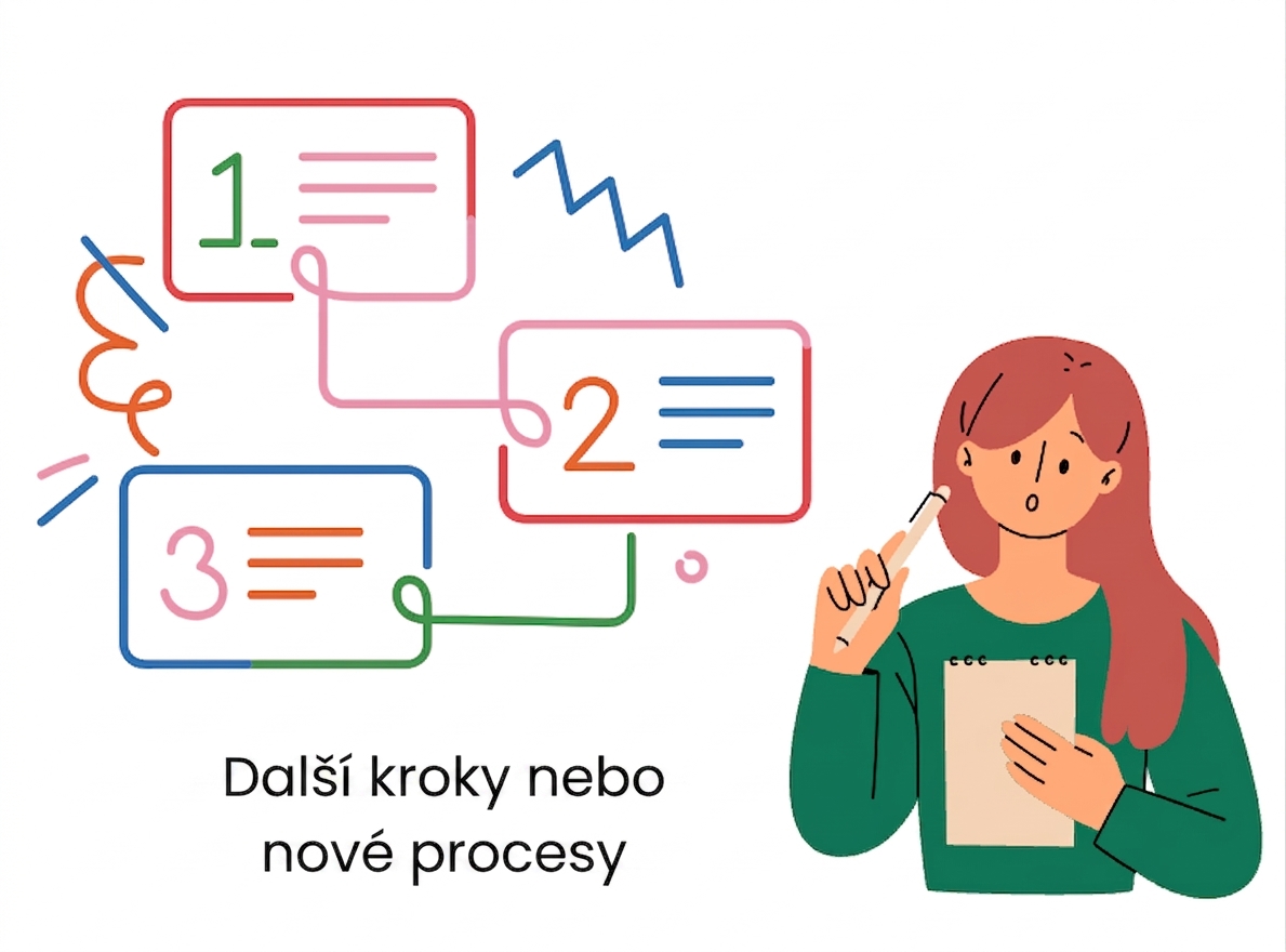 Další kroky nebo procesy?