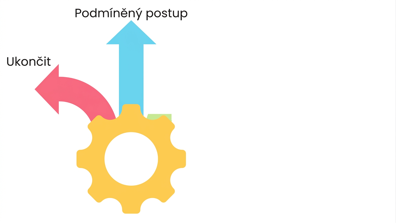 Podmíněný postup