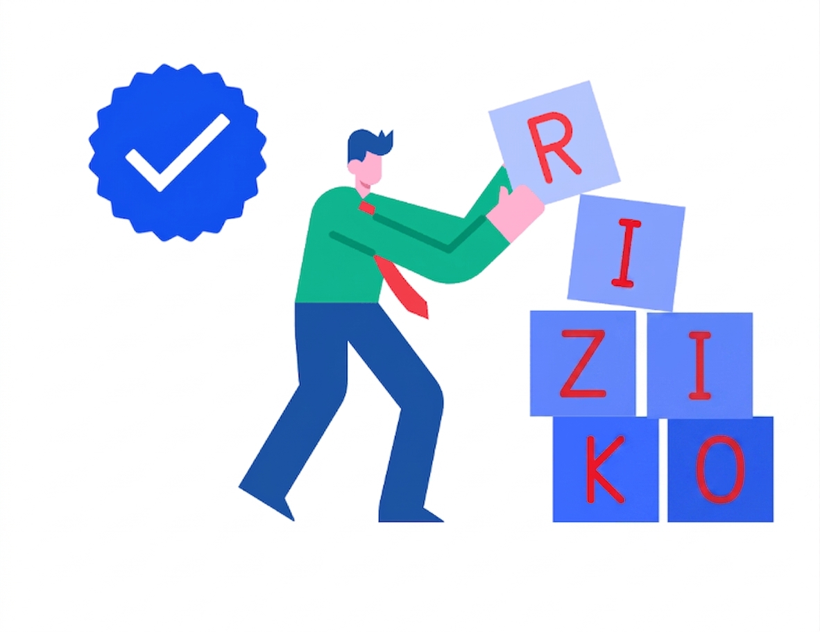 Riziko
