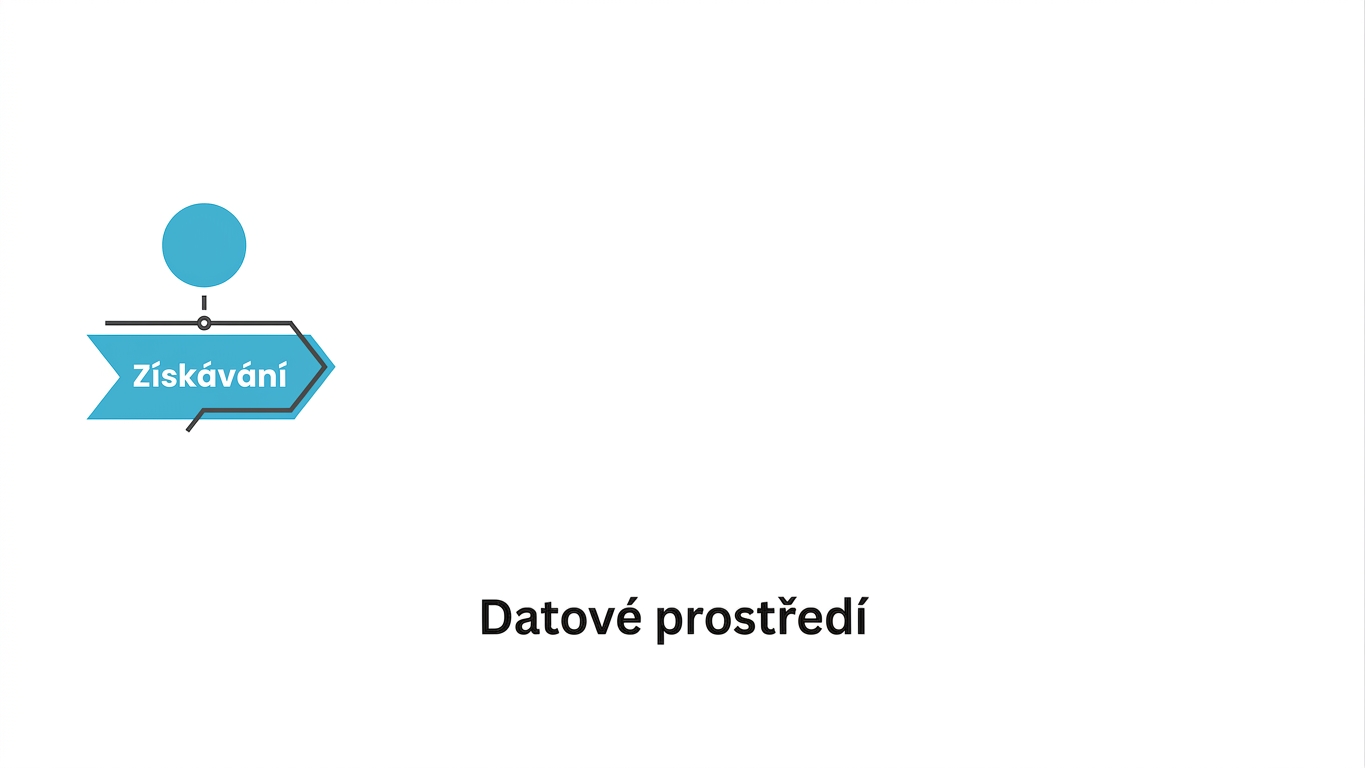 Získávání dat