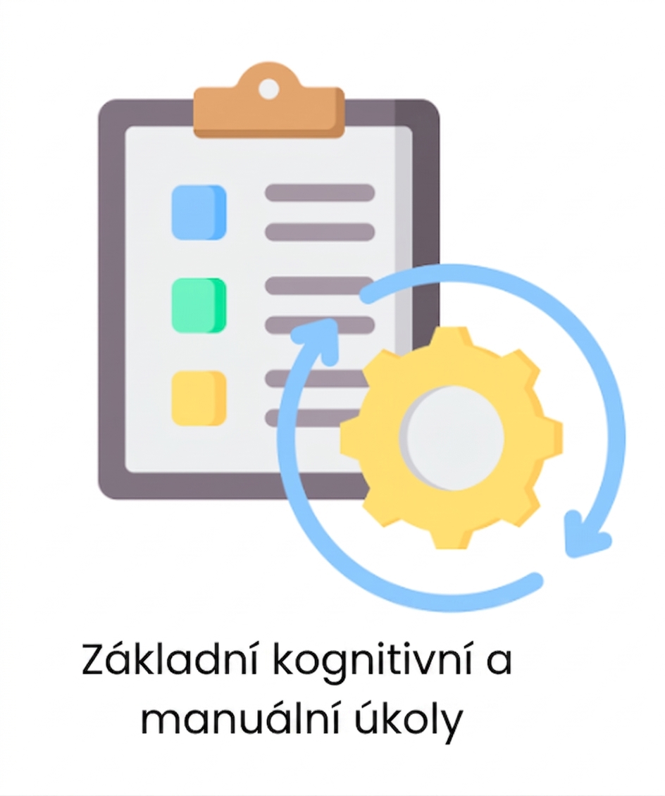 Nižší poptávka po kognitivních a manuálních dovednostech
