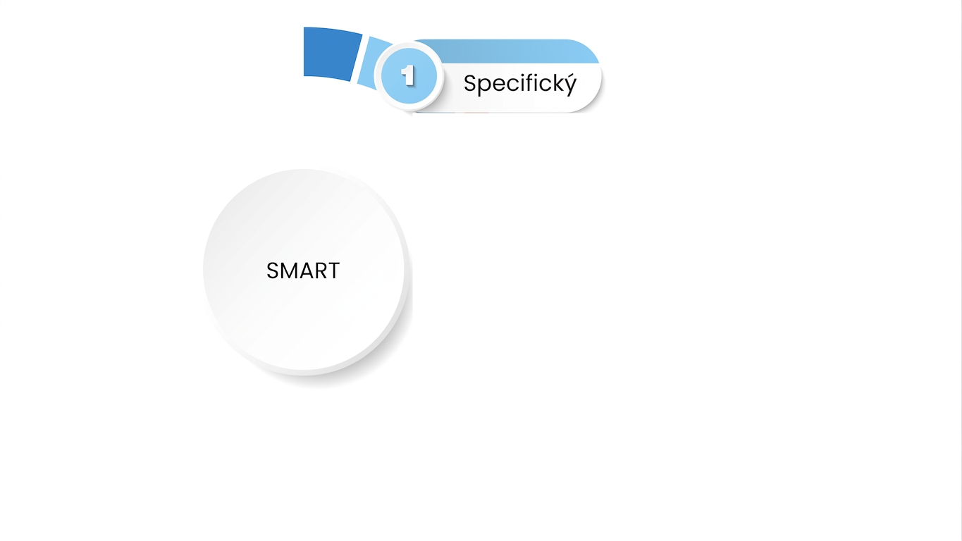 Specifické