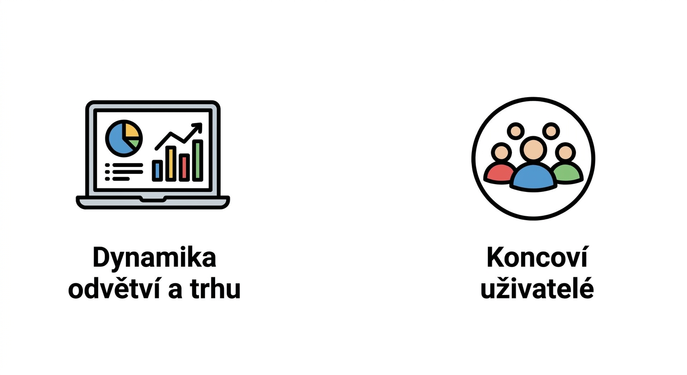 Koncový uživatel