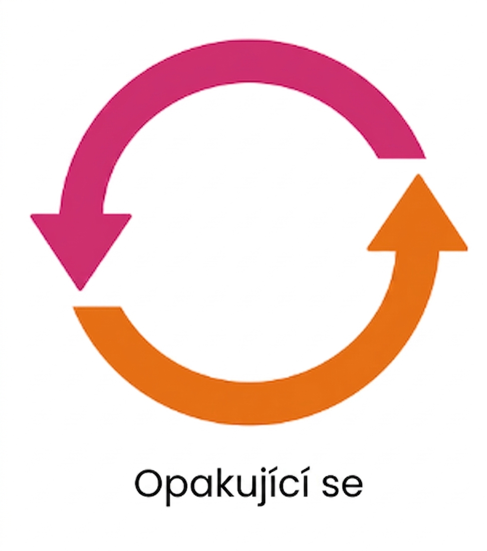 Opakující se